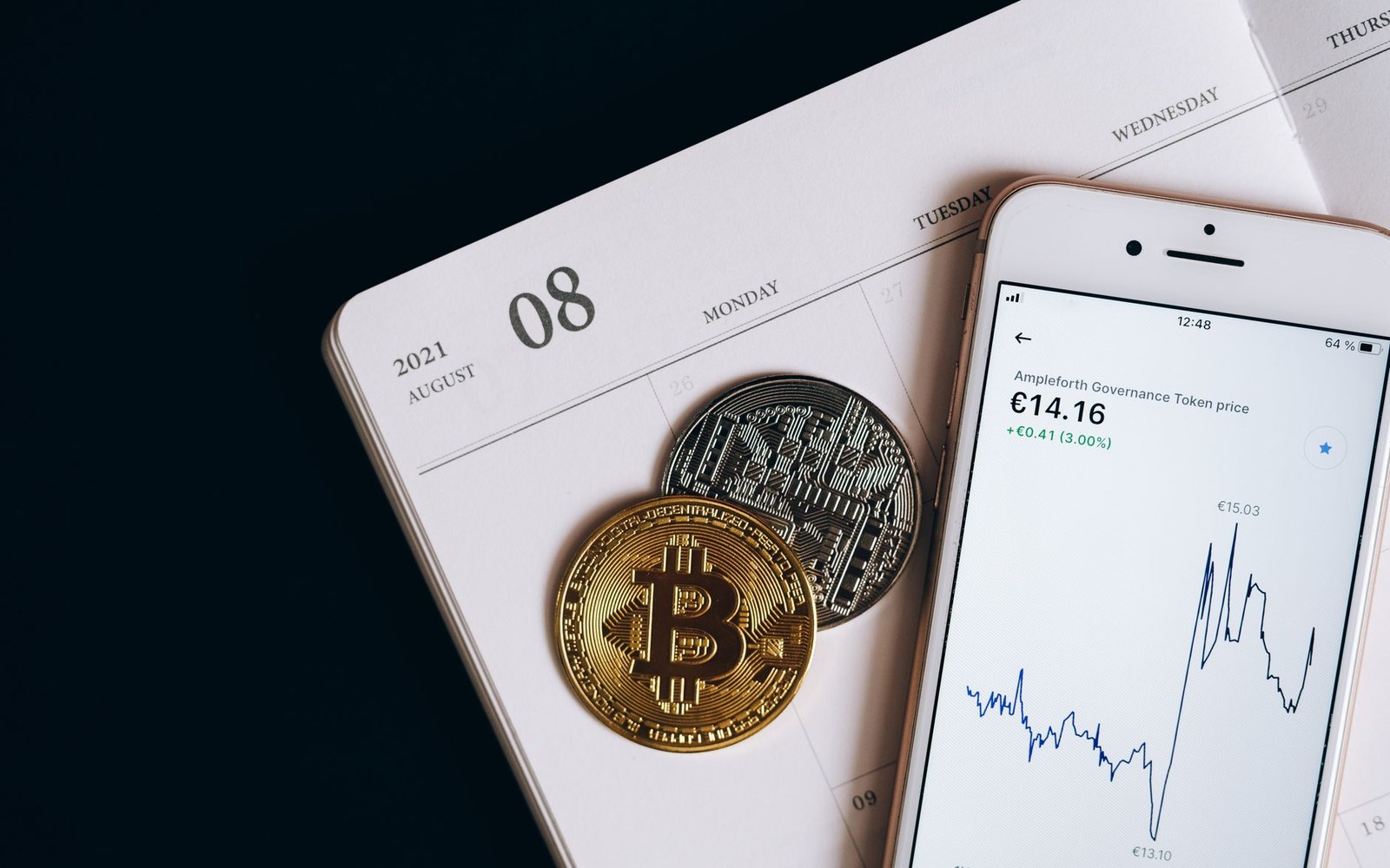 FTT token price chart November 2022 CoinDesk