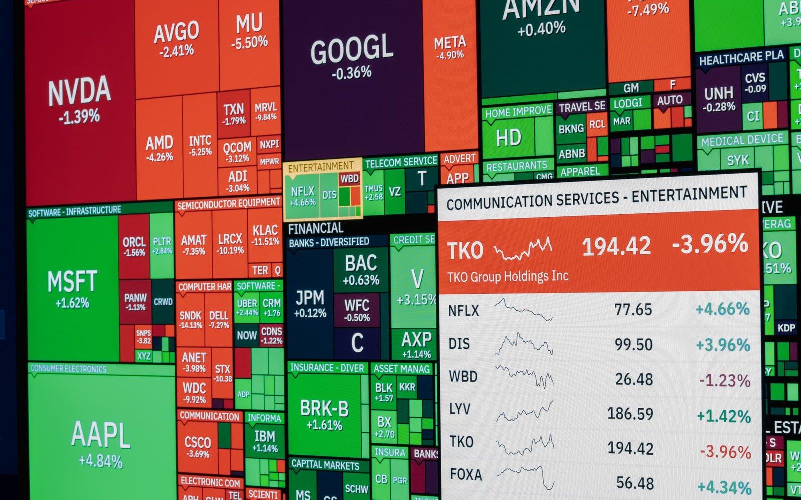 NYSE trading floor Spotify direct listing April 2018